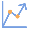 growth on chart